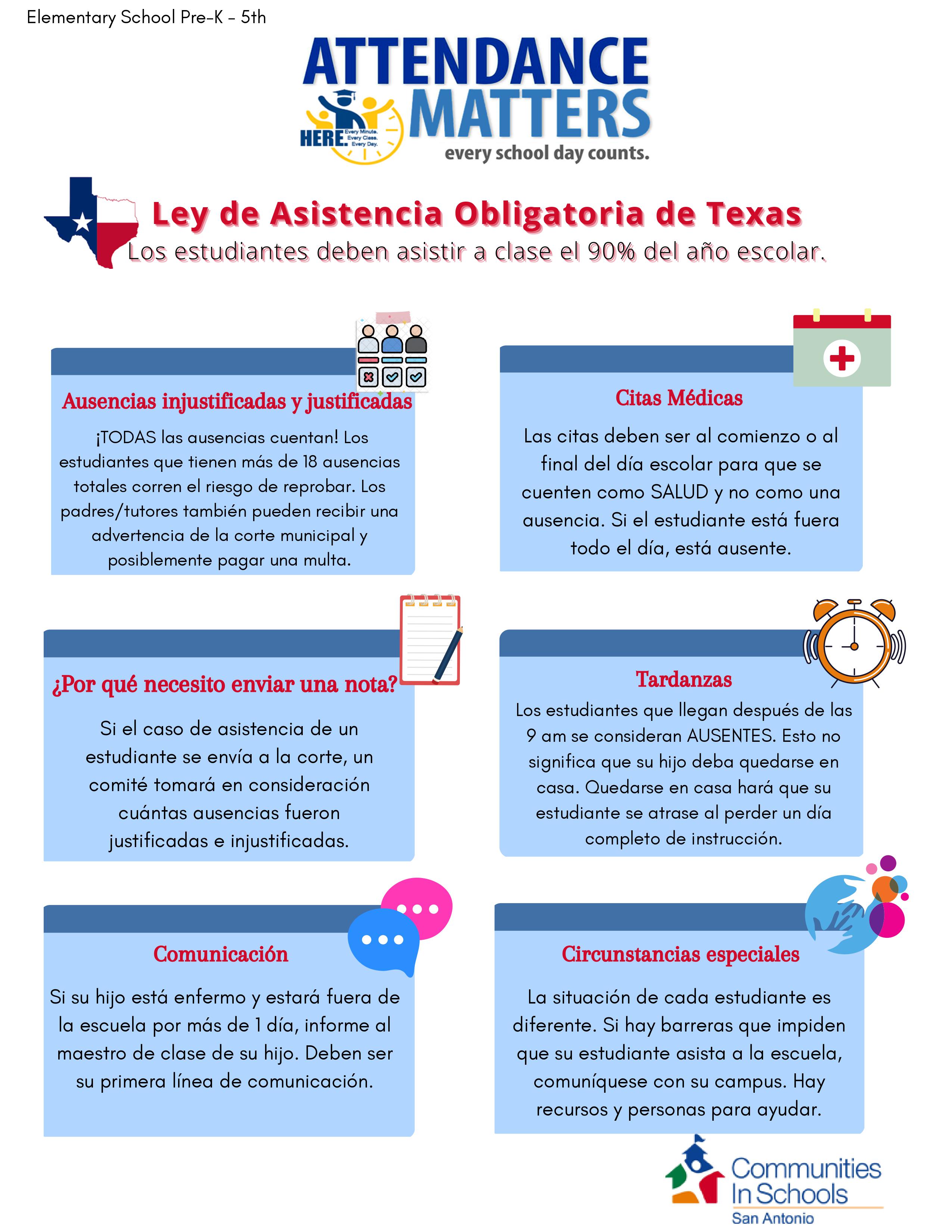Ley de Asistencia Obligatoria de Texas