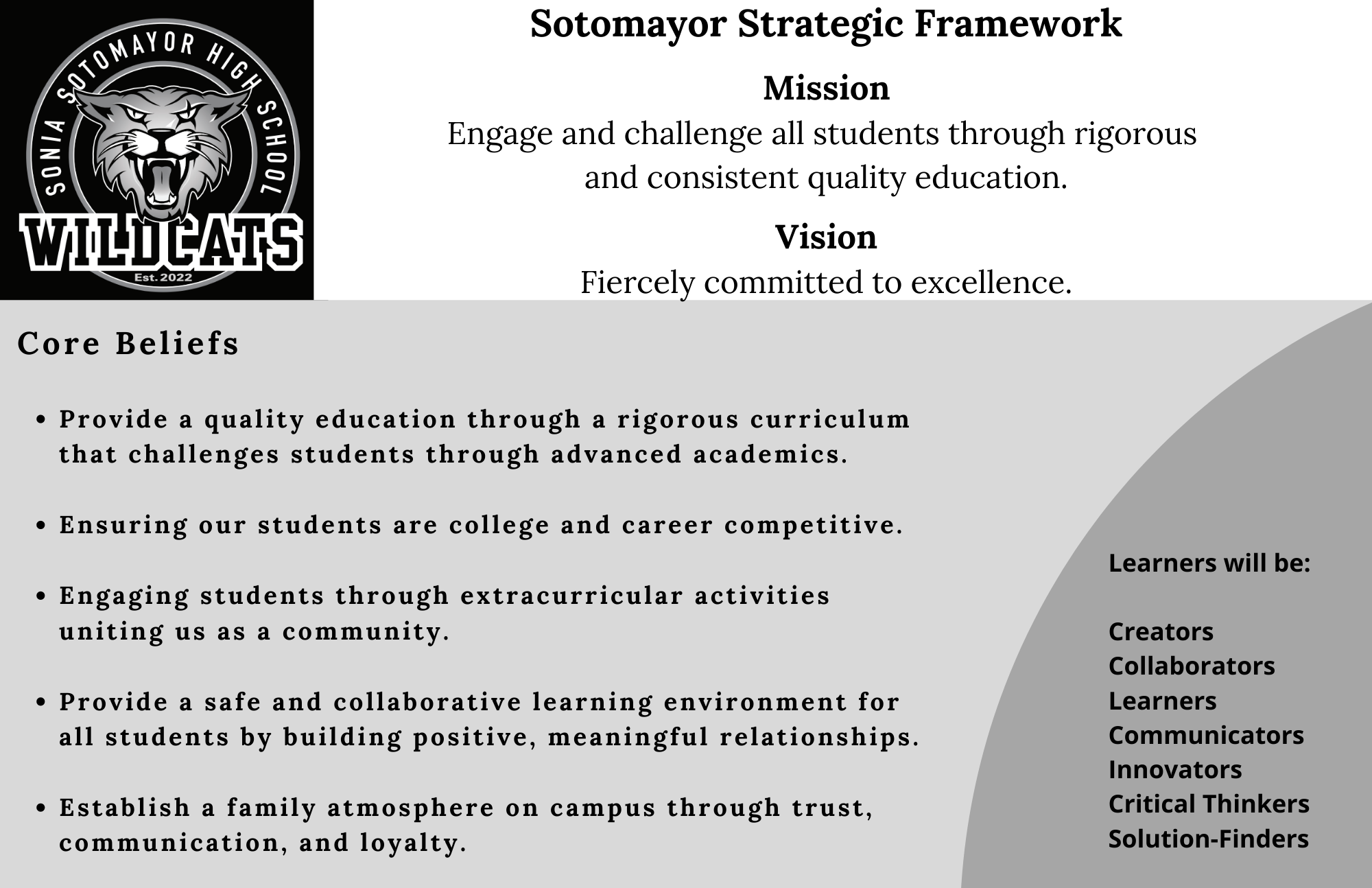 Sotomayor Strategic Framework: Description of the schools mission and core beliefs 
