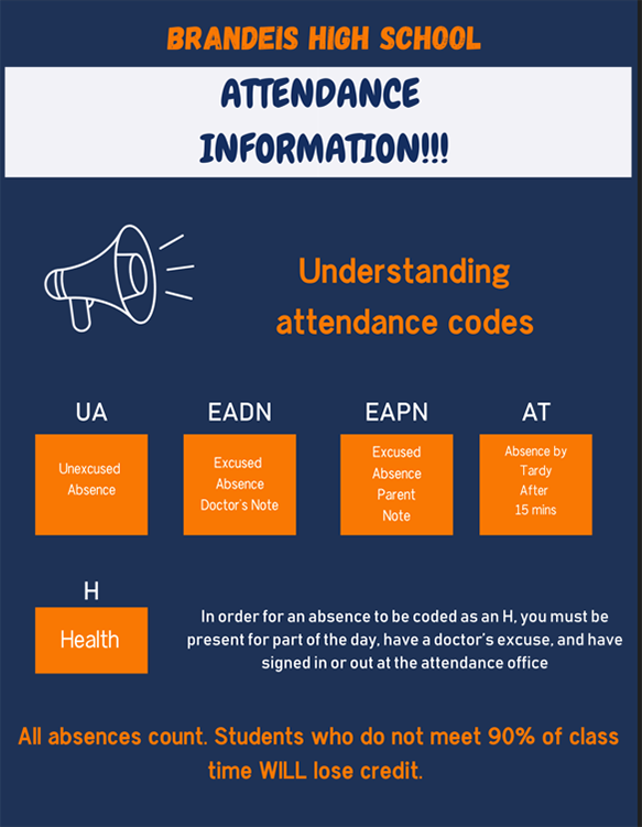 Attendance Codes
