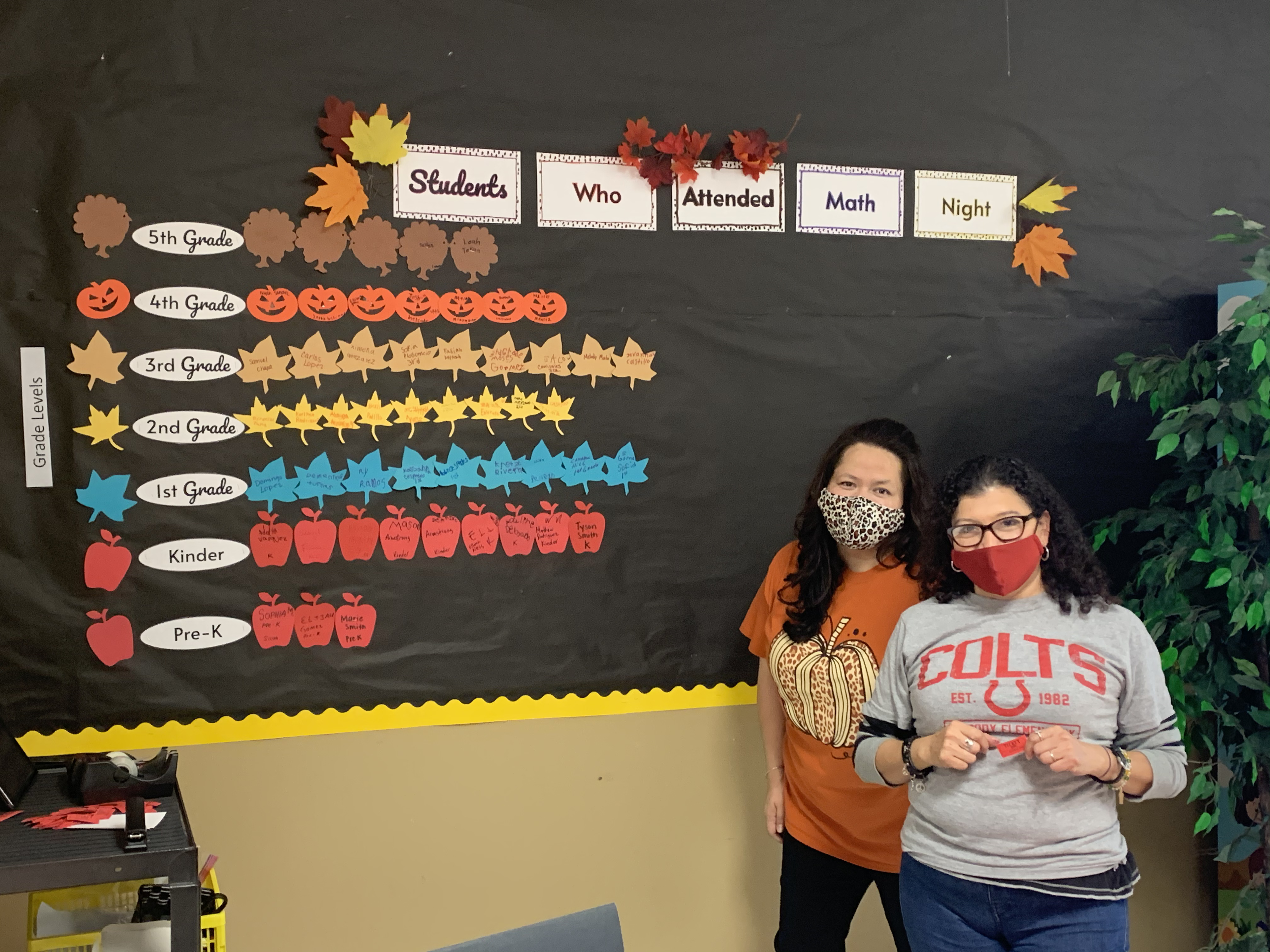 Two female Cody teachers standing in front of  Math Night student count bulletin board.
