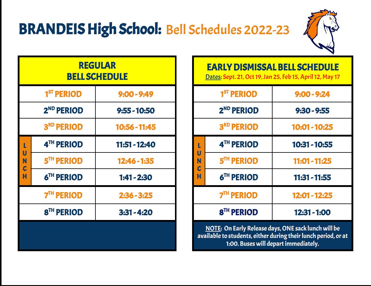 Regular and Early Release Bell Schedule