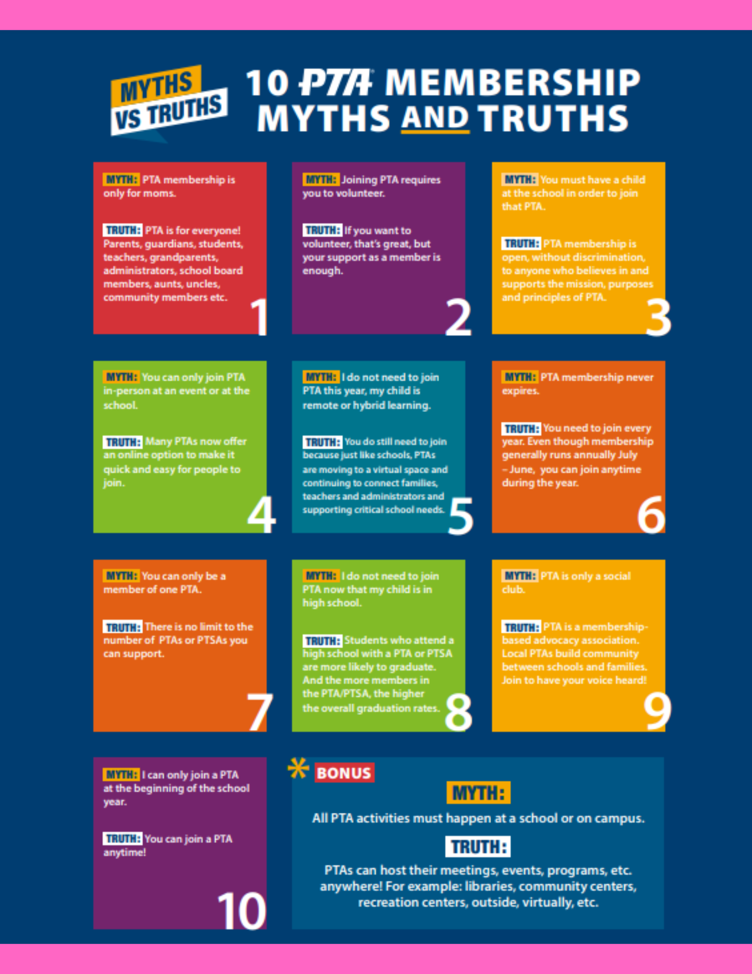 PTA Myths