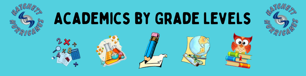 Academics by Grade Levels