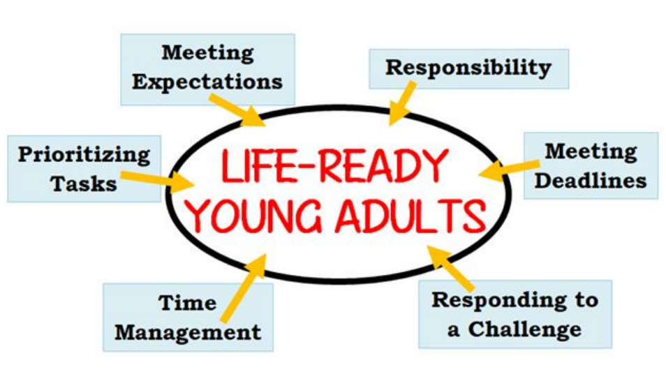 Life ready young adults image