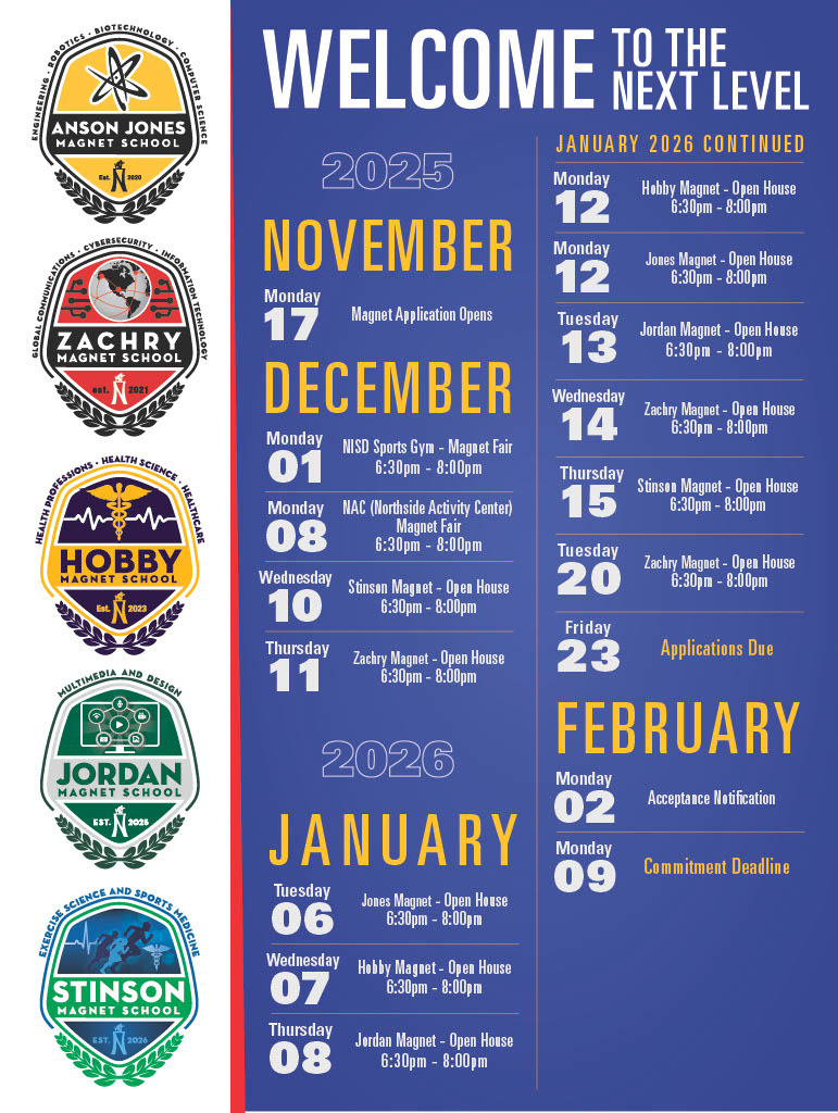 IMPORTANT MAGNET DATES