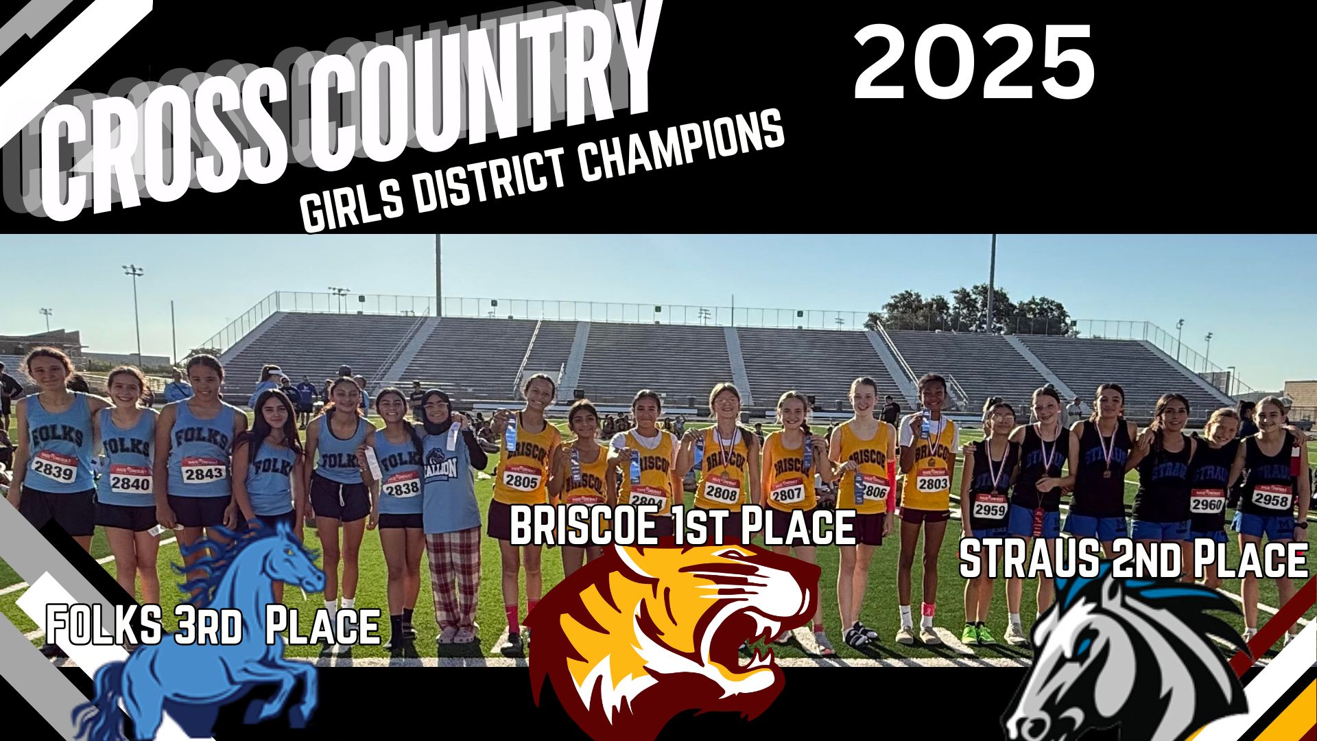 MS Girls Cross Country Winners