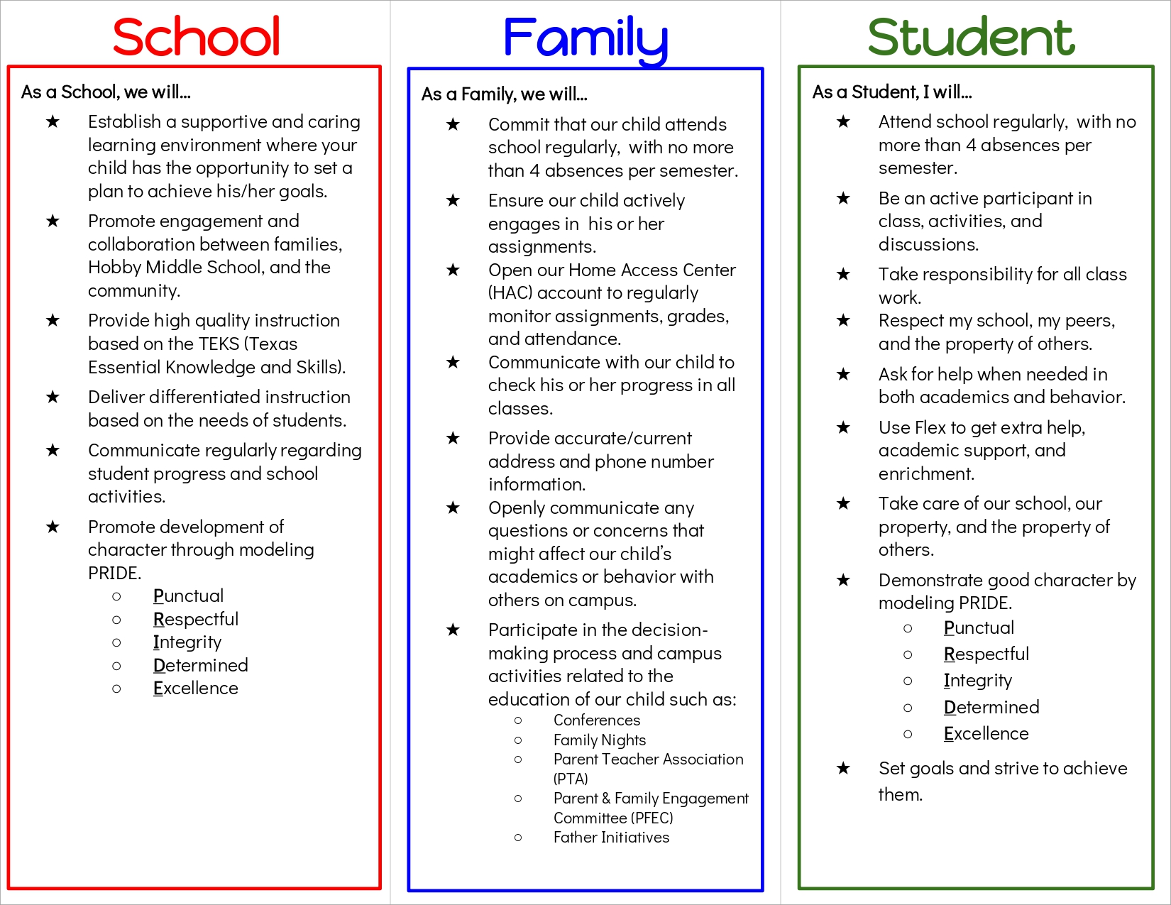 Hobby's Title one compact part 2 flyer.