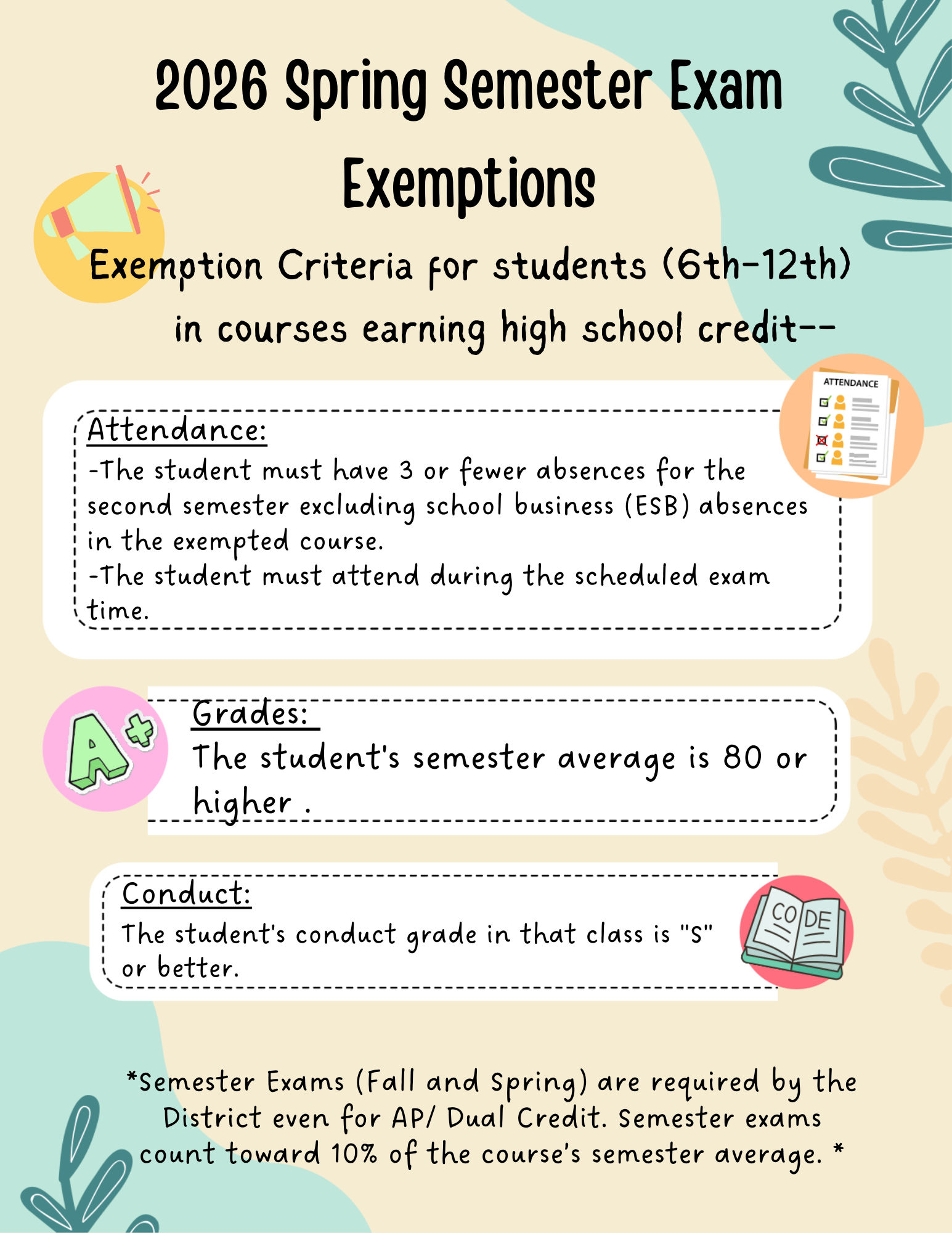 Exemption Criteria for students 6th-12th in courses earing high school credit.