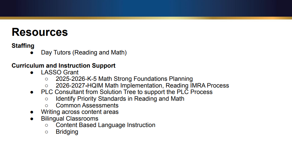 Resources Staffing ● Day Tutors (Reading and Math) Curriculum and Instruction Support ● LASSO Grant ○ 2025-2026-K-5 Math Strong Foundations Planning ○ 2026-2027-HQIM Math Implementation, Reading IMRA Process ● PLC Consultant from Solution Tree to support the PLC Process ○ Identify Priority Standards in Reading and Math ○ Common Assessments ● Writing across content areas ● Bilingual Classrooms ○ Content Based Language Instruction ○ Bridging