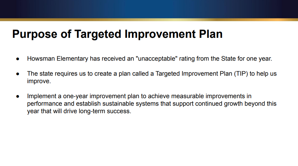 Purpose of Targeted Improvement Plan ● Howsman Elementary has received an "unacceptable" rating from the State for one year. ● The state requires us to create a plan called a Targeted Improvement Plan (TIP) to help us improve. ● Implement a one-year improvement plan to achieve measurable improvements in performance and establish sustainable systems that support continued growth beyond this year that will drive long-term success.