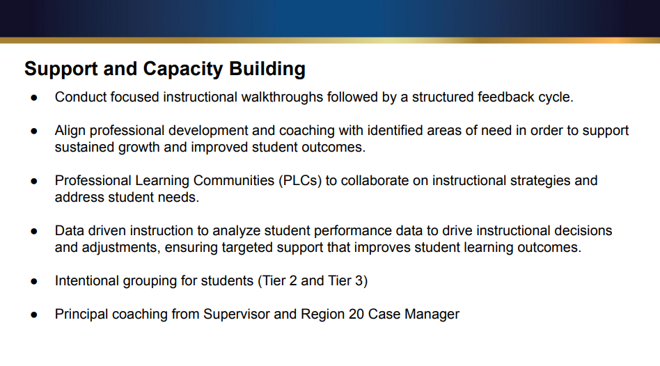 Support and Capacity Building ● Conduct focused instructional walkthroughs followed by a structured feedback cycle. ● Align professional development and coaching with identified areas of need in order to support sustained growth and improved student outcomes. ● Professional Learning Communities (PLCs) to collaborate on instructional strategies and address student needs. ● Data driven instruction to analyze student performance data to drive instructional decisions and adjustments, ensuring targeted support t