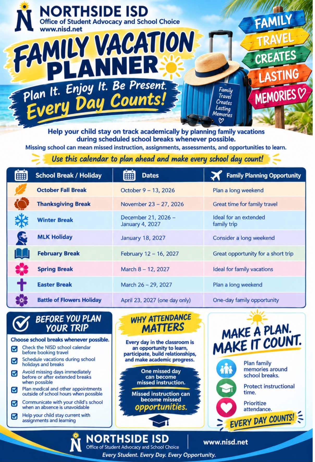 Family vacation planner
