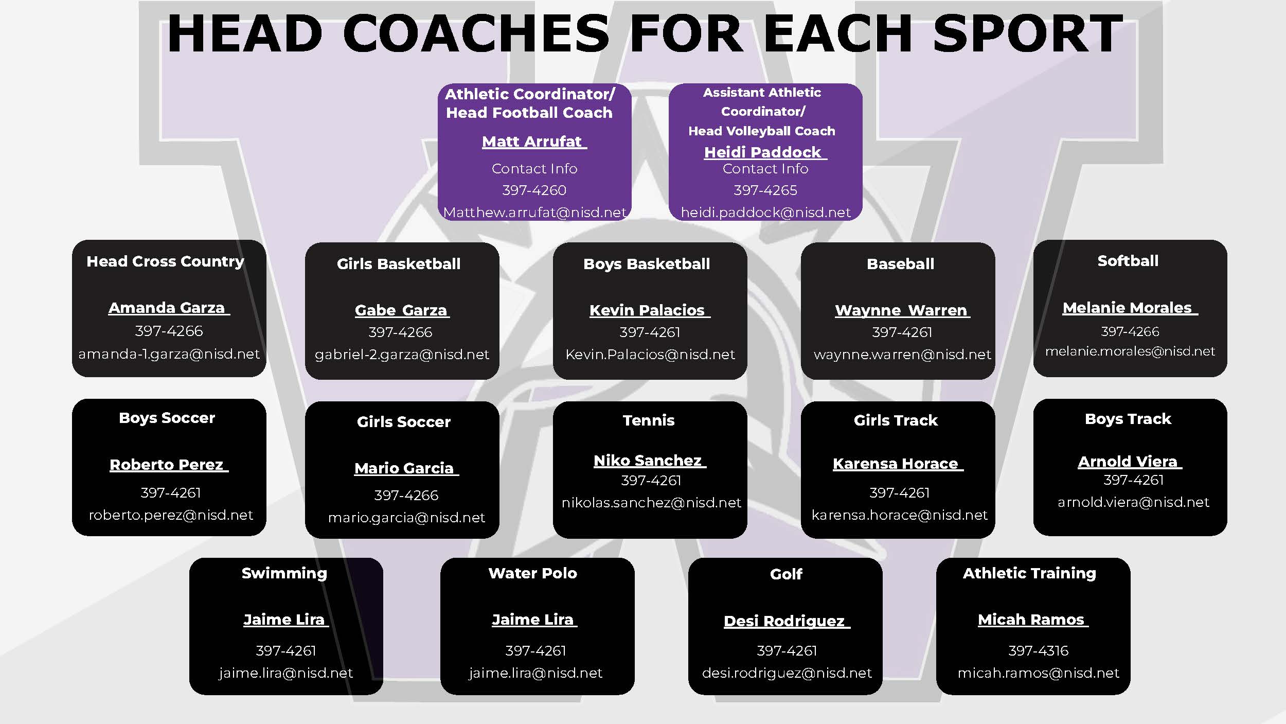 Coach contact information