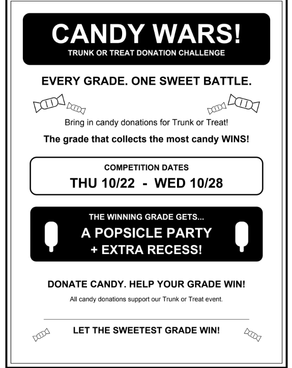 candy wars
