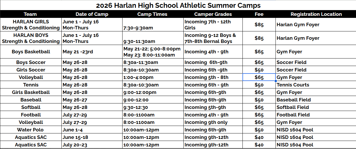 Harlan Summer Camps