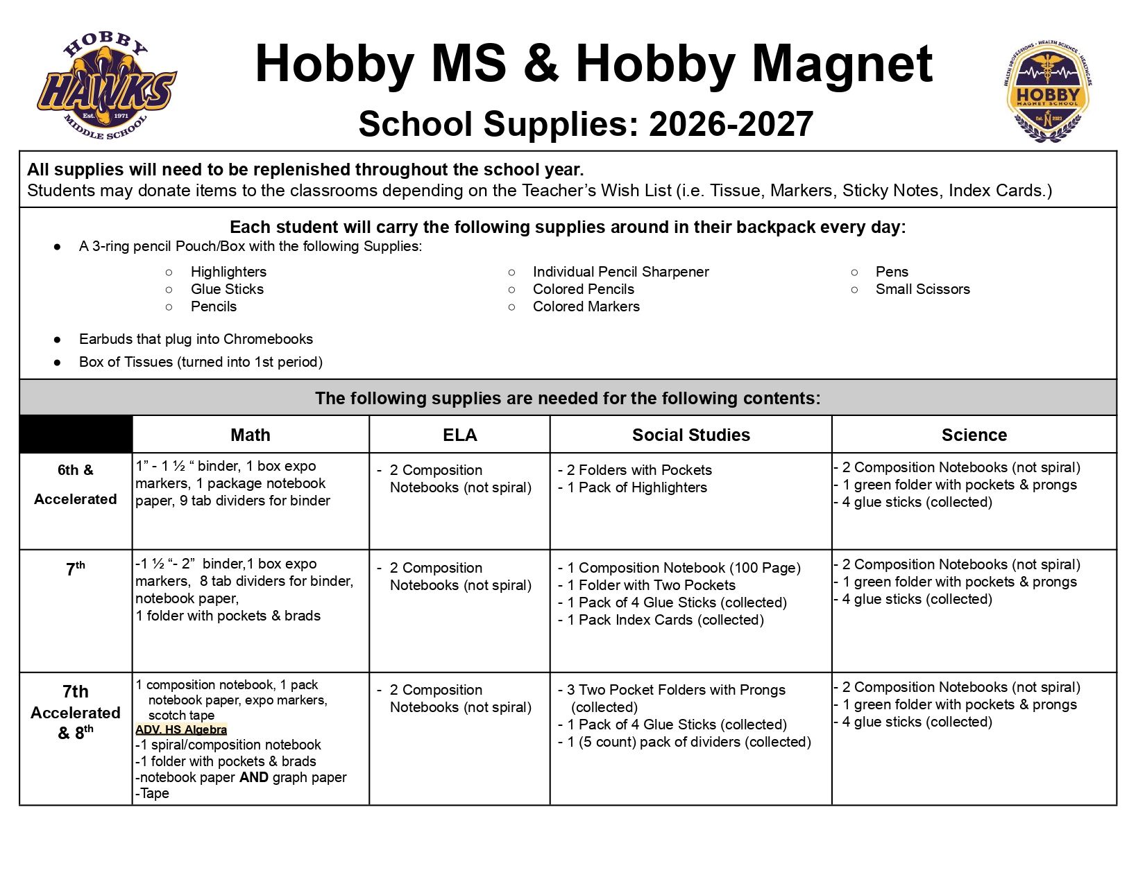 Hobby Middle School supply list with black boxes and texts explaining supplies needed page 1