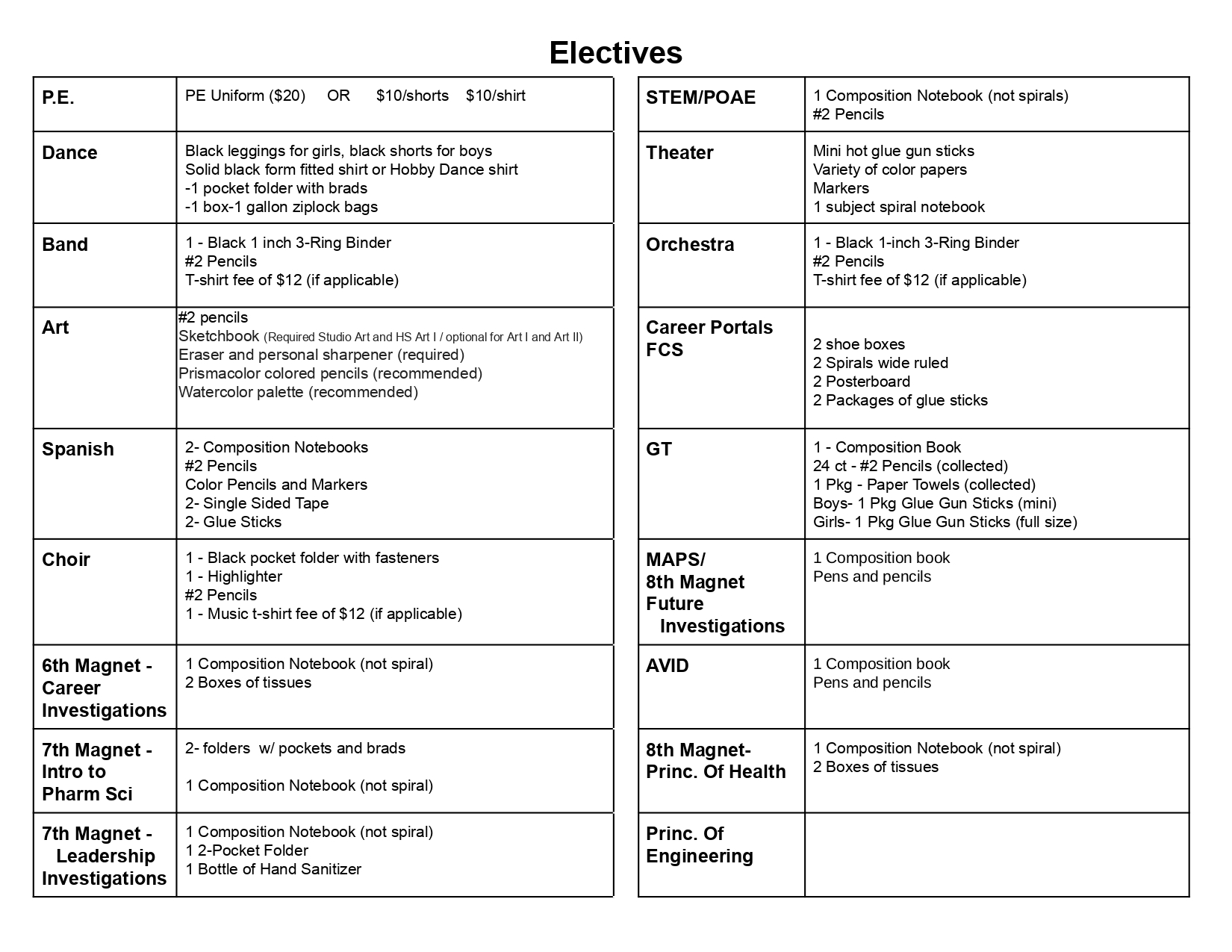 Hobby Middle School supply list with black boxes and texts explaining supplies needed page 2