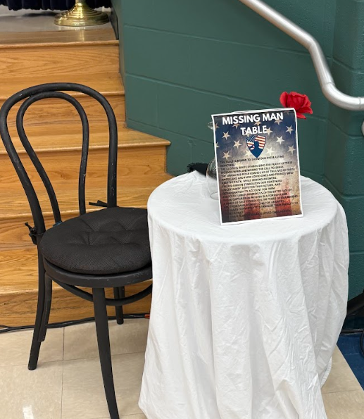 A table with an empty chair and a sign that says "the missing man"