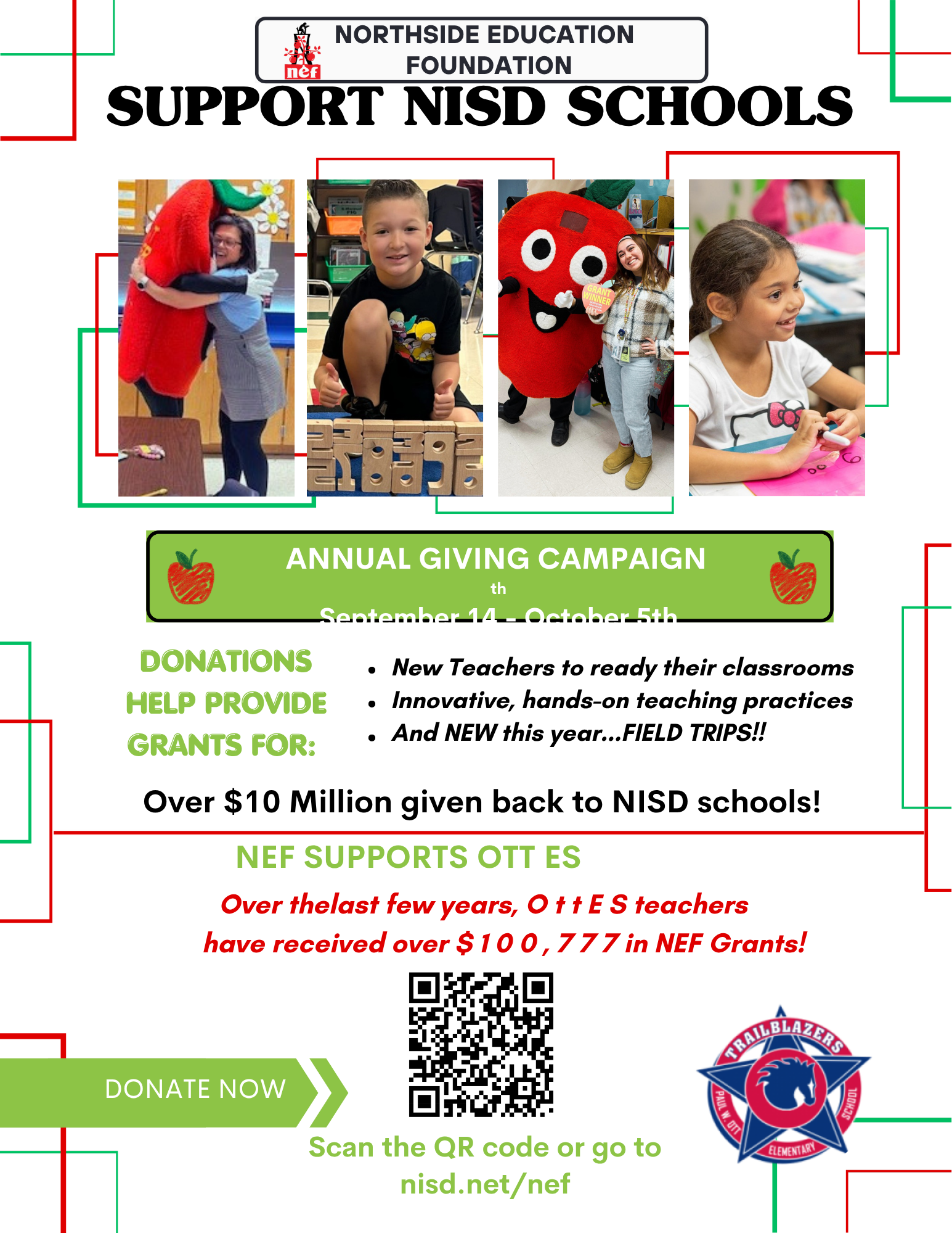 NEF Support