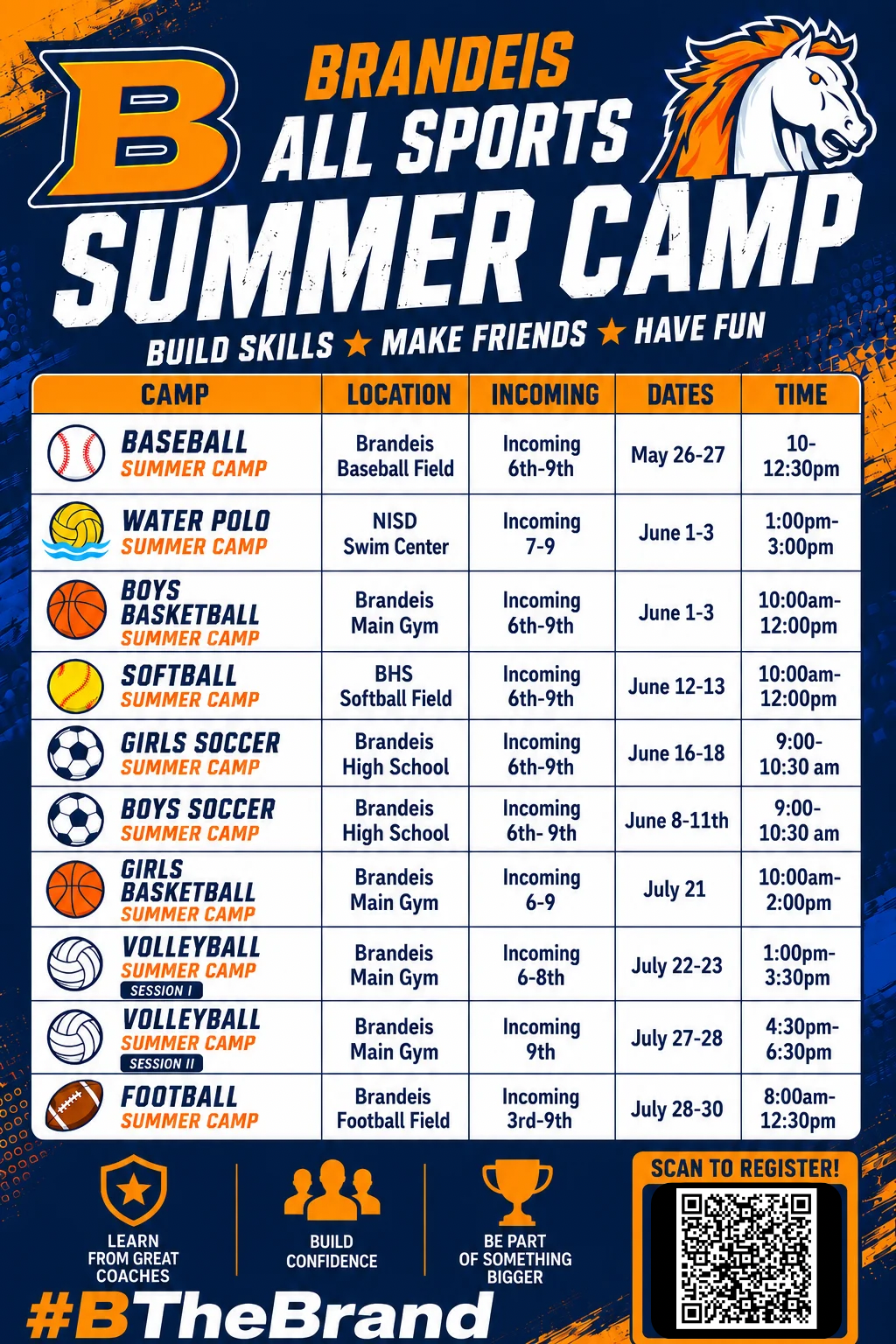 Brandeis Camps