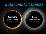 Two Eclipses Across Texas