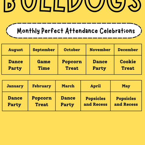 Monthly Perfect Attendance Incentive 