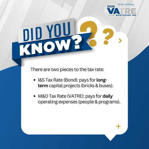 tax rate