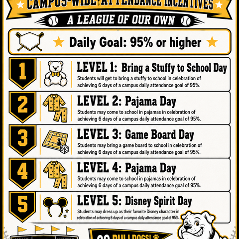 Campus-Wide Attendance Incentives 