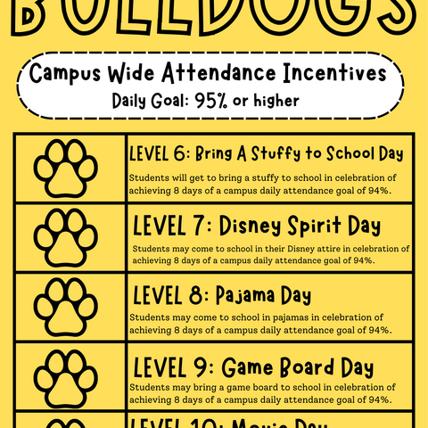 Campus Attendance Incentives