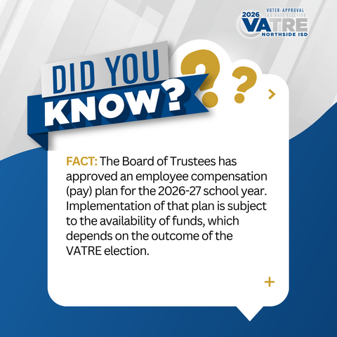 Did you know?
