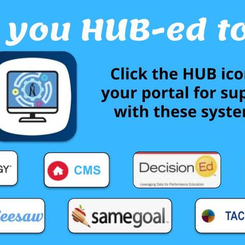 hub