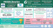 Yearly report banner